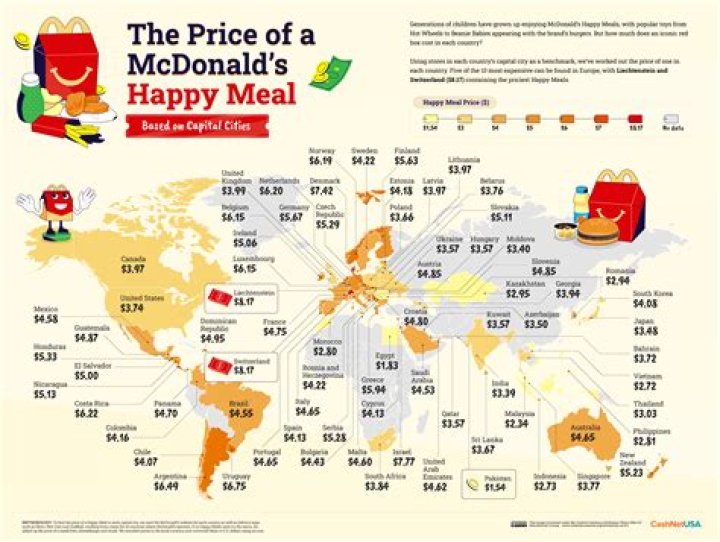 Does McDonald's make more money than Wendy's?