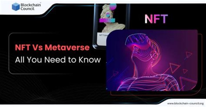 Does metaverse need NFT?