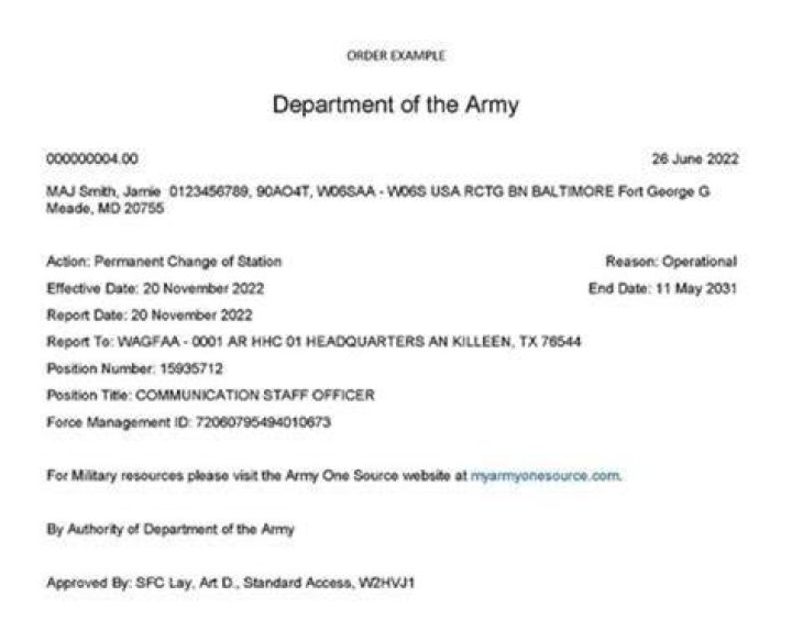 Does military orders count as residency?