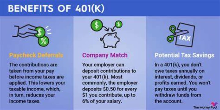 Does military pay into 401k?