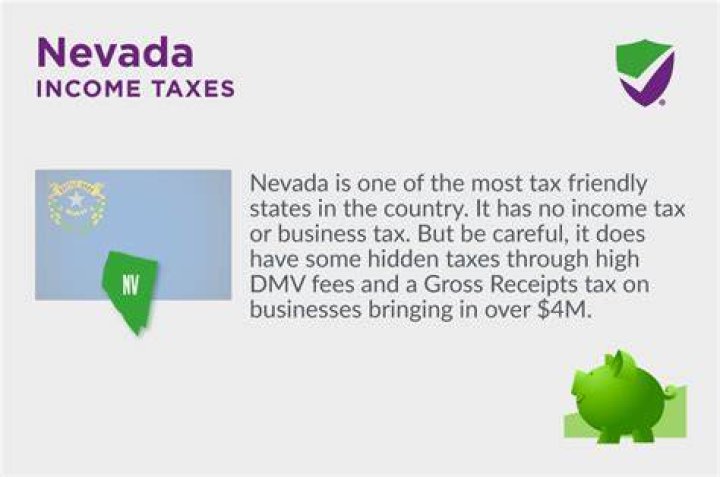 Does Nevada have business income tax?
