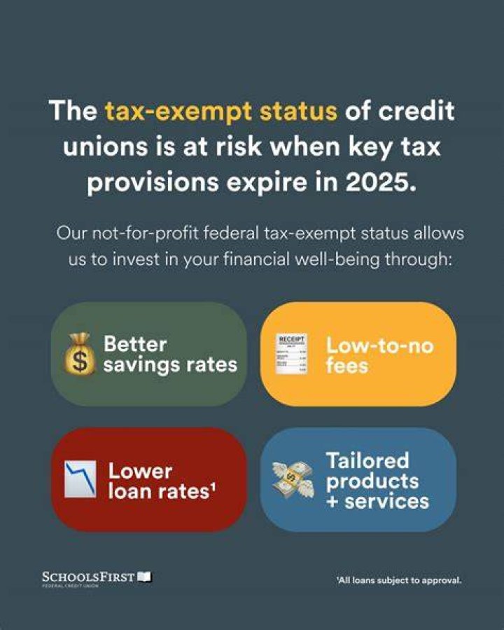 Does non profit status expire?