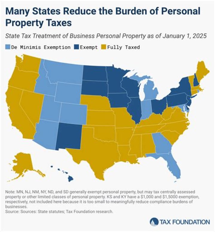 Does PA have personal property tax on vehicles?