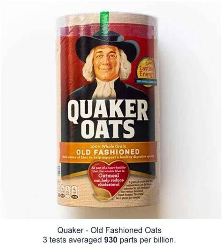 Does Quaker Oats have glyphosate?