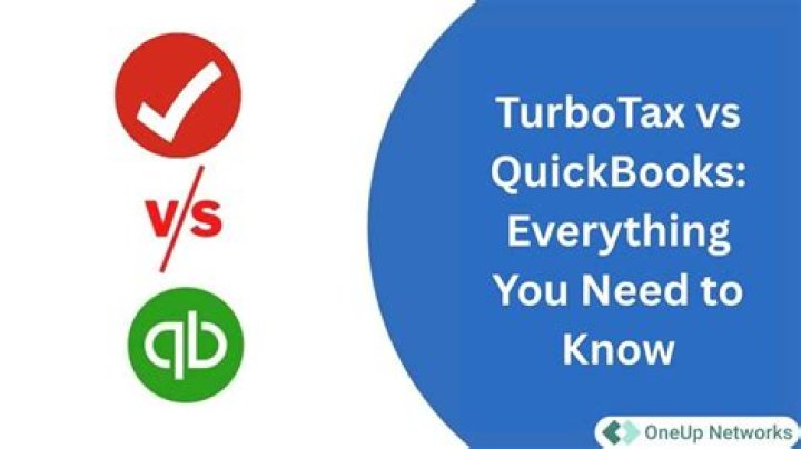 Does QuickBooks feed into TurboTax?