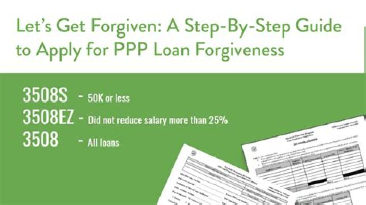 Does rent qualify for PPP forgiveness?