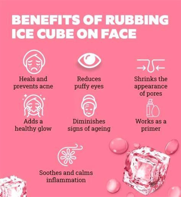 Does Rubbing ice on your face help jawline?