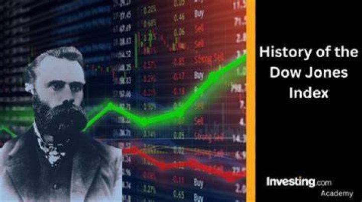 Does Schwab have a Dow Jones index fund?