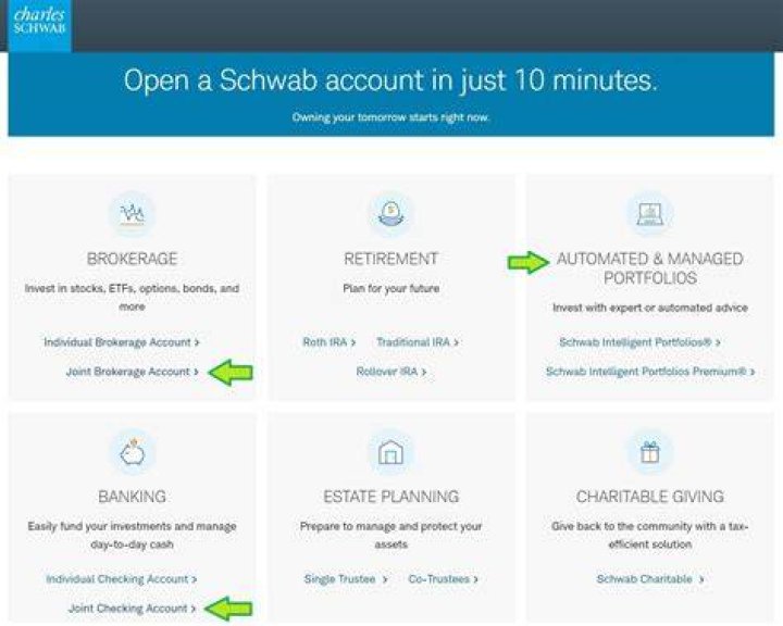 Does Schwab offer cash accounts?