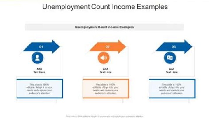 Does selling stock count as income for unemployment?