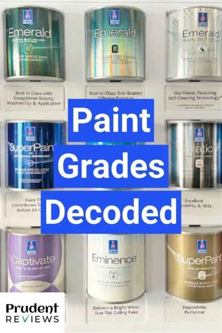Does Sherwin Williams have different grades of paint?