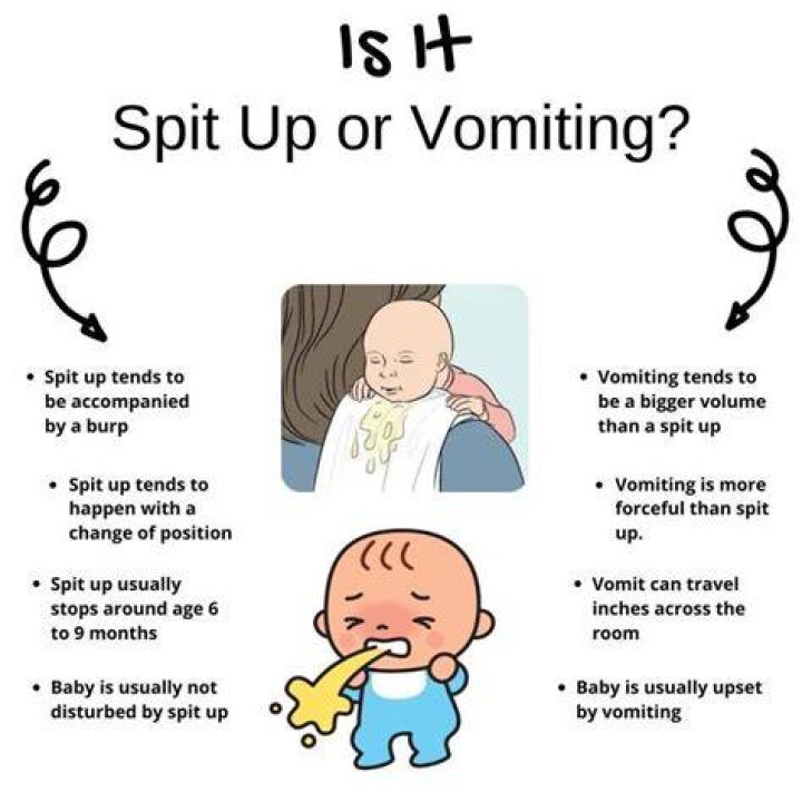 Does spitting up mean baby full?