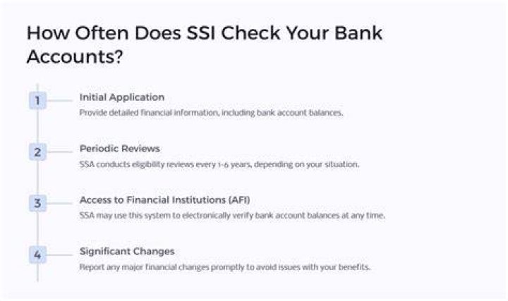 Does SSI pay by check?