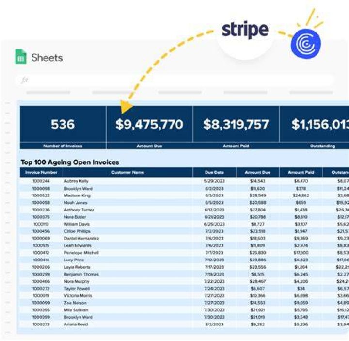 Does Stripe report income to IRS?