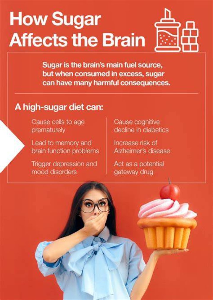 Does sugar affect dementia?