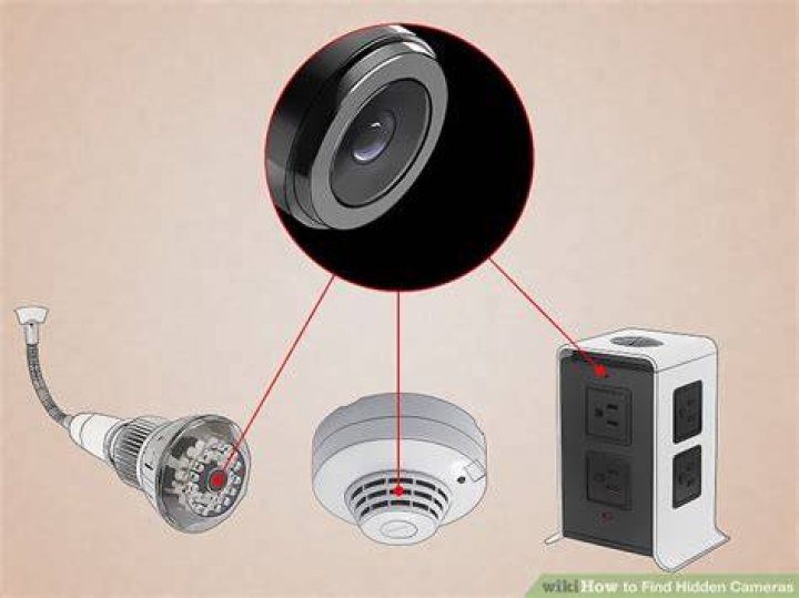 Does target use hidden cameras?