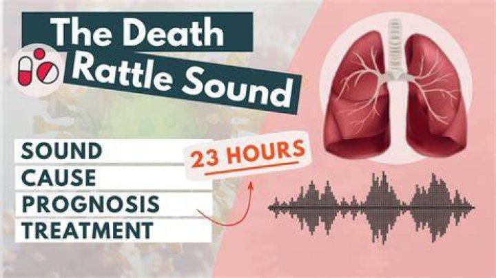 Does the death rattle always happen?