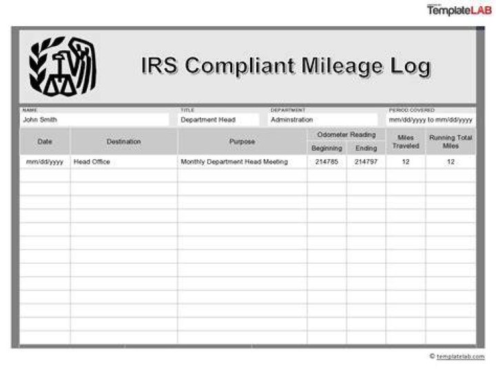 Does the IRS ask for mileage log?