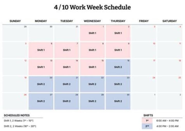 Does the IRS process taxes on weekends 2020?