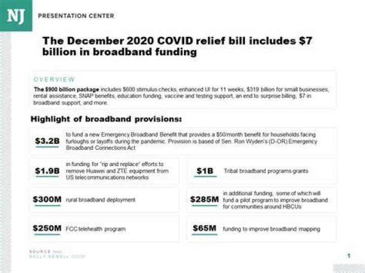 Does the new Covid relief bill allow 401k withdrawal?