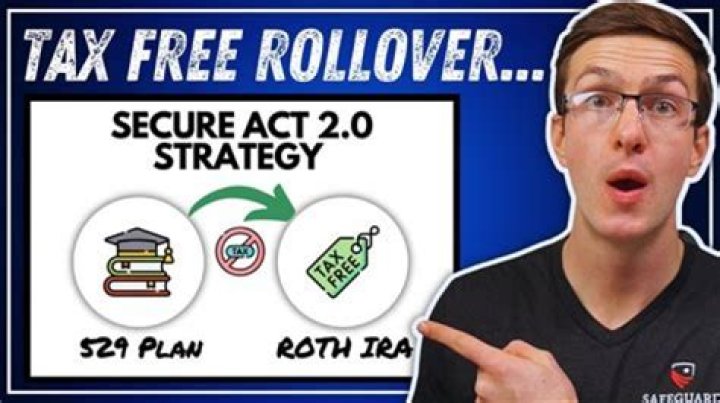 Does the SECURE Act apply to Roth IRAs?