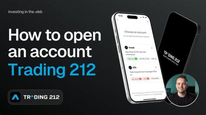 Does trading212 have a phone number?
