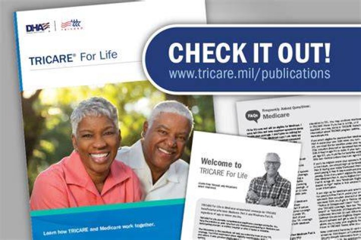 Does TRICARE for Life pay for eyeglasses?