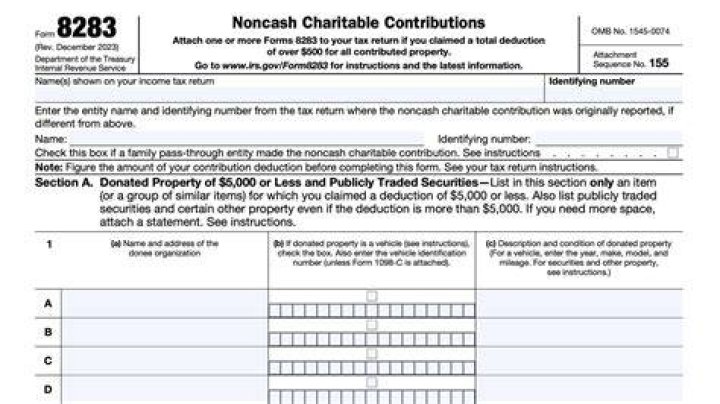 Does TurboTax have Form 8283?