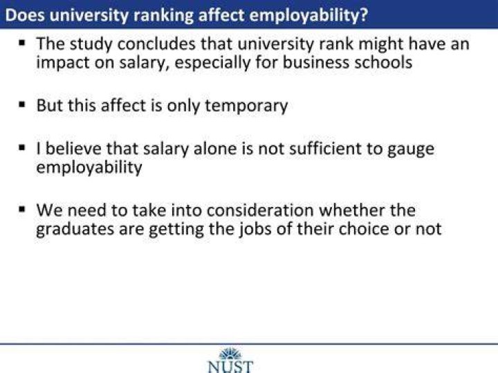Does university ranking affect employment?