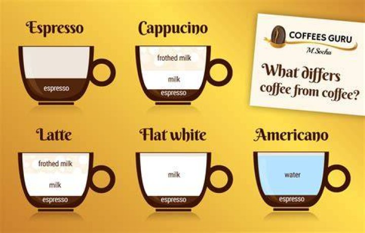 Does V like coffee?