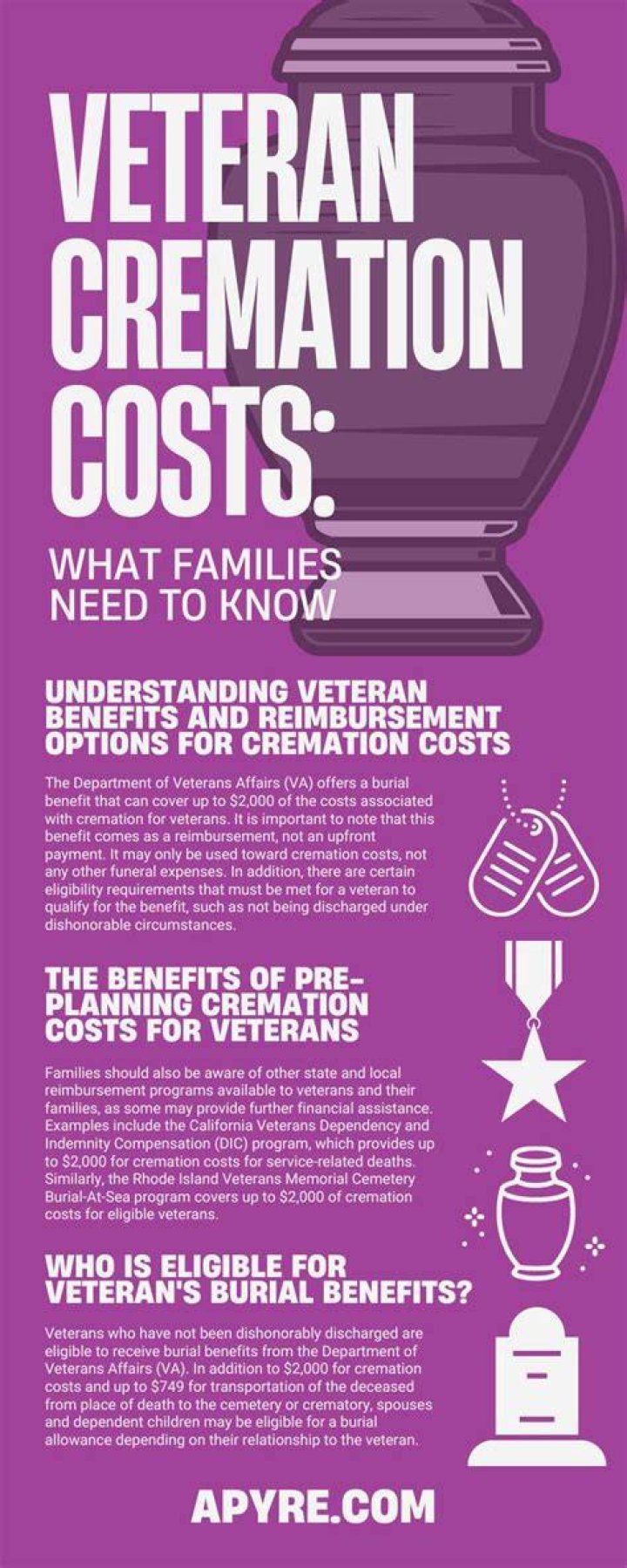 Does VA pay for cremation?