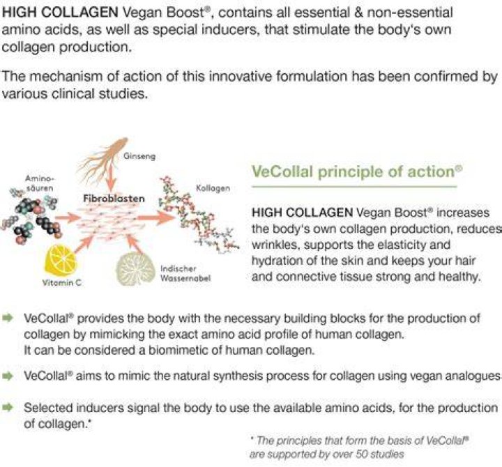 Does vegan collagen exist?