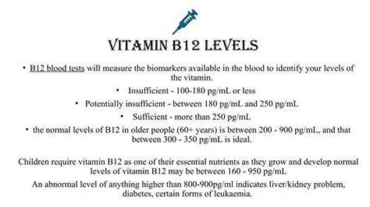 Does vitamin B12 help with oxygen levels?