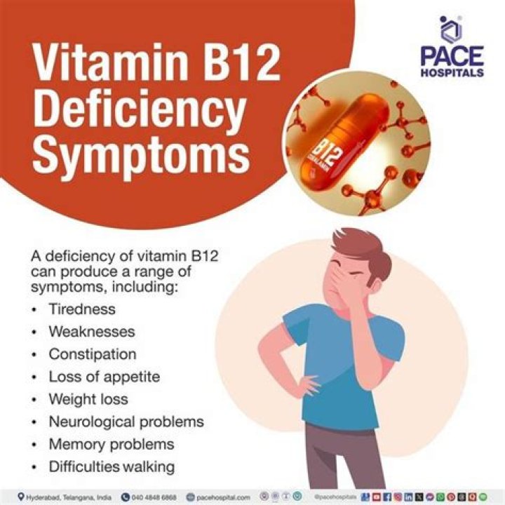 Does vitamin B12 reduce inflammation?