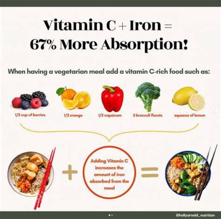 Does vitamin C remove lead from the body?