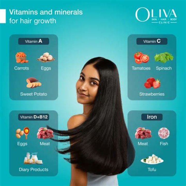 Does vitamin D help with hair thickness?
