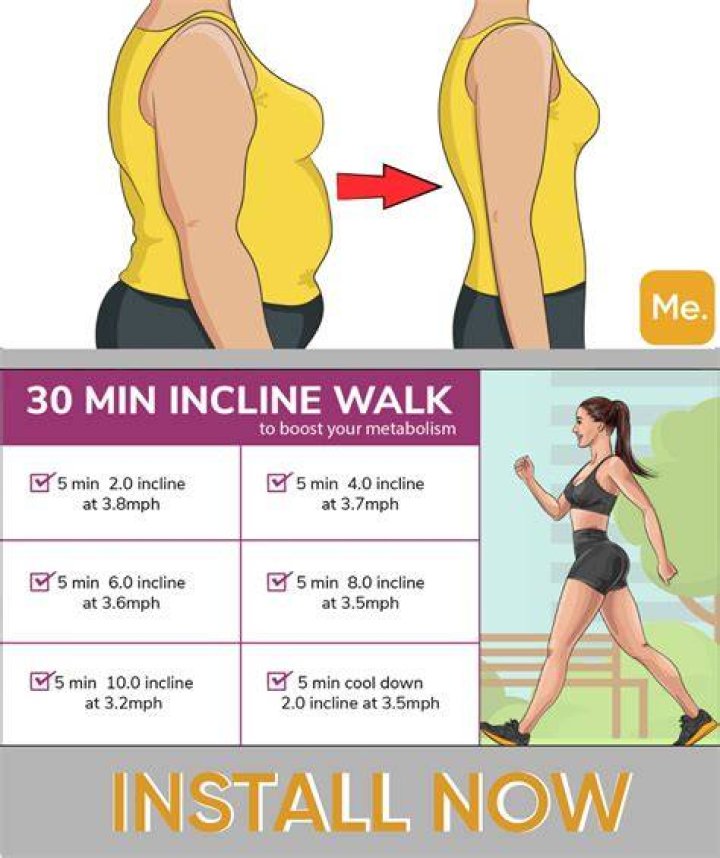 Does walking reduce waist size?