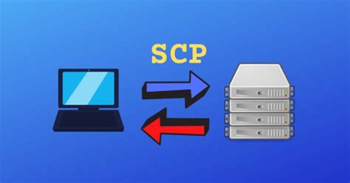 Does Windows SCP?