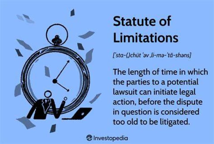 Does Wisconsin have a statute of limitations?