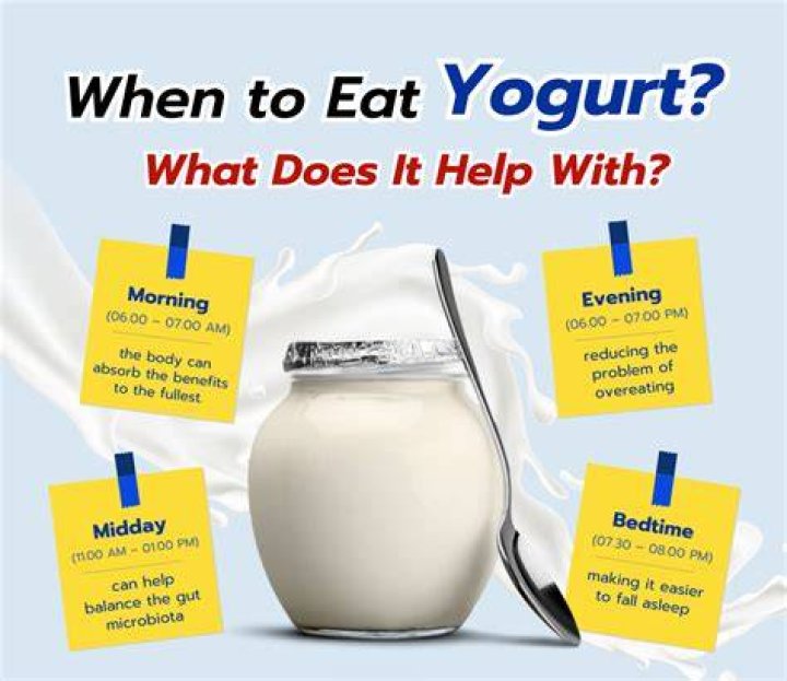 Does yogurt help with heart disease?