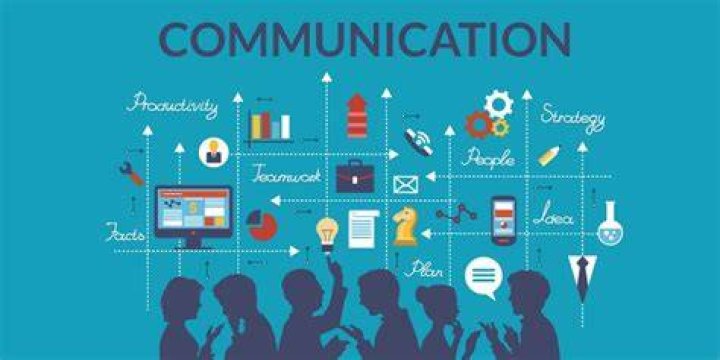 For what purposes do human communicate?