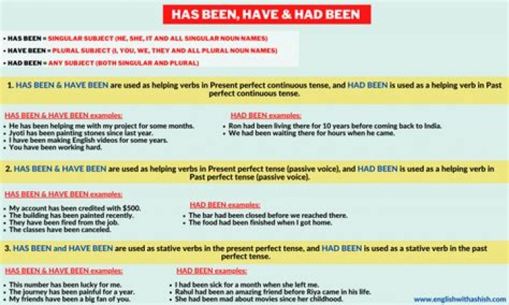 Has been VS had been?