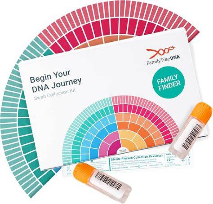 How accurate is a DNA test?