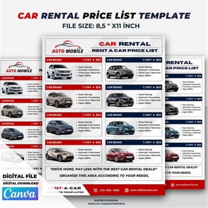 How are car rental prices calculated?