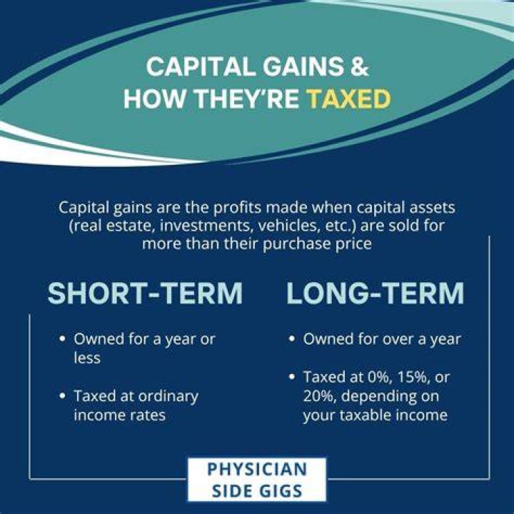 How are long term capital gains taxed before 2018?