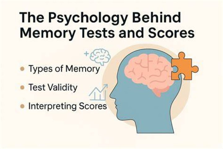 How are memory tests useful in psychology?