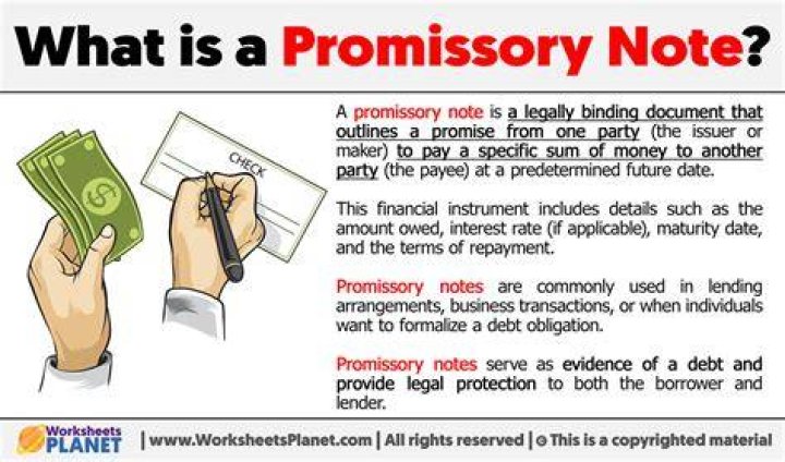 How are promissory notes recorded?