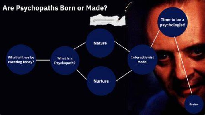 How are psychopaths born?