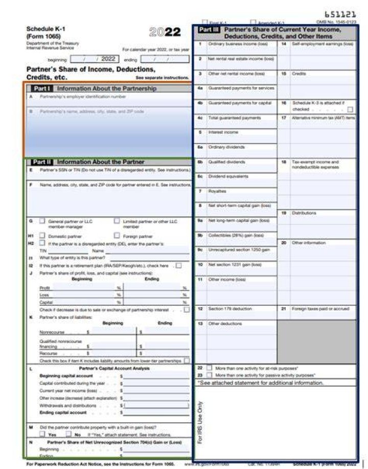 How are Schedule K-1 partnership withdrawals and distributions taxable?