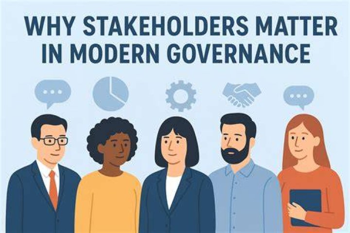 How are stakeholders included in corporate governance?